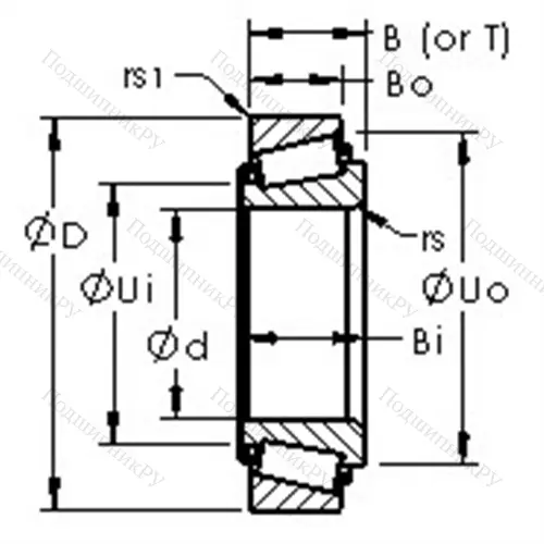 Подшипники роликовые конические, дюймовая серия 368/362 от производителя  AST Подшипники роликовые конические, дюймовая серия 368/362 от производителя  AST
