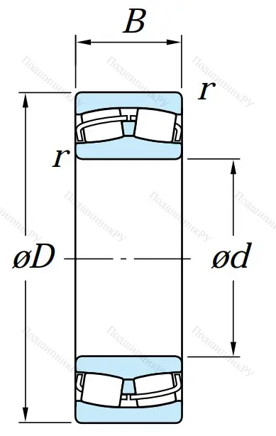 Сферический роликовый подшипник 22214 RH/RHRW 33