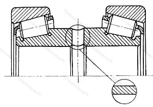 Модификация подшипника 47792М размер 460x760x200 от производителя  ГПЗ-9