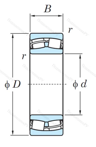 Сферический роликовый подшипник 22212 RZW 33 C 3 от производителя  KOYO