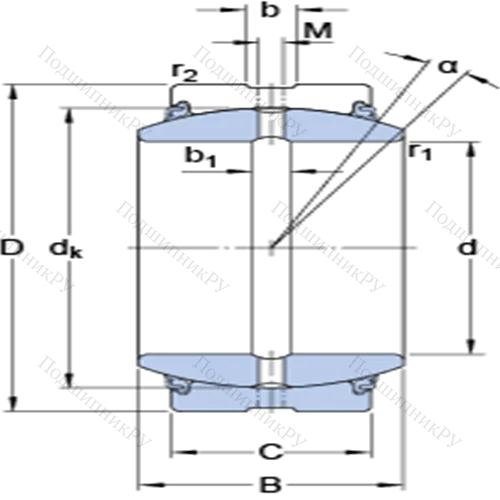 Радиальные сферические подшипники скольжения с контактными поверхностями сталь/сталь, требующие техобслуживания GE 25 ESX-2LS