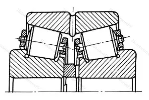Модификация подшипника 10979/500М размер 500x670x130/180 от производителя  ЕПК Модификация подшипника 10979/500М размер 500x670x130/180 от производителя  ЕПК