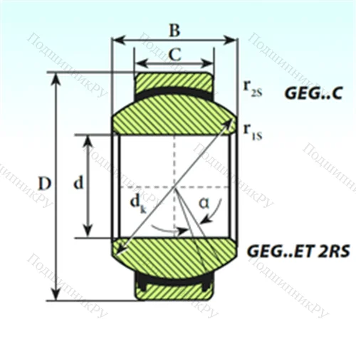 Подшипник скольжения сферический GEG 240 ET 2RS
