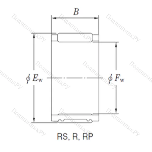 Подшипник игольчатый радиальный RP 202820