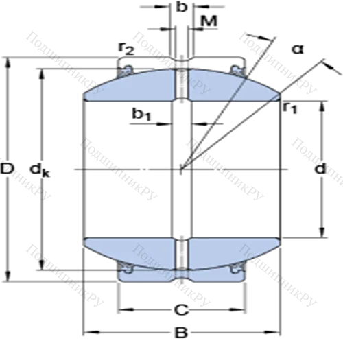 Радиальные сферические подшипники скольжения с контактными поверхностями сталь/сталь, требующие техобслуживания GEH 90 ES-2RS