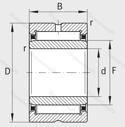 Игольчатый подшипник NKI 30/20 TV XL