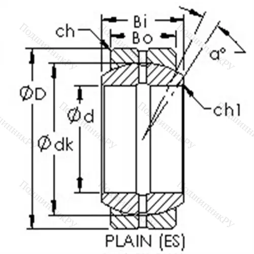 Подшипники скольжения, дюймовая серия GEGZ 76ES от производителя  AST