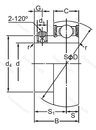 Корпусный подшипник SB 205 (AS 205 D 1) в Саратове