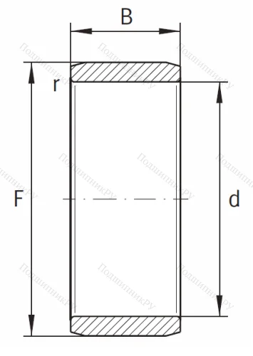 Игольчатый подшипник внутреннее кольцо IR 25x29x30 от производителя  INA