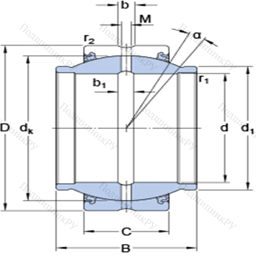 Радиальные сферические подшипники скольжения с контактными поверхностями сталь/сталь, требующие техобслуживания GEZM 106 ES-2LS