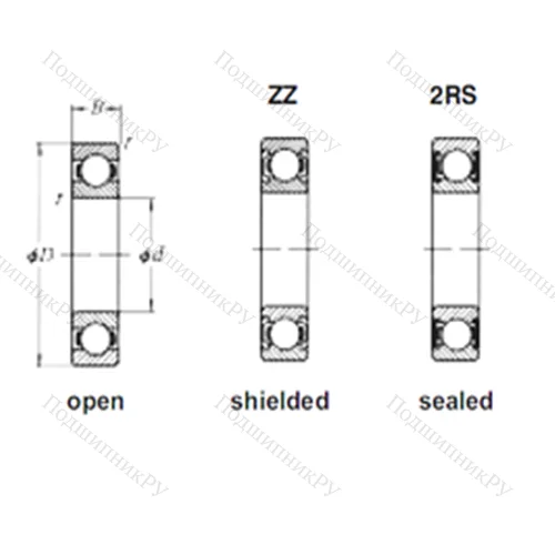 Подшипник шариковый радиальный 61903ZZ от производителя  CRAFT Подшипник шариковый радиальный 61903ZZ от производителя  CRAFT