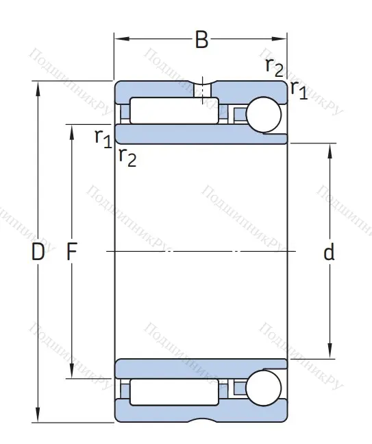 Комбинированный подшипник NKIA 5910