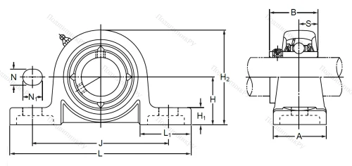 Подшипниковый узел MUCPPL 209 SB в Саратове
