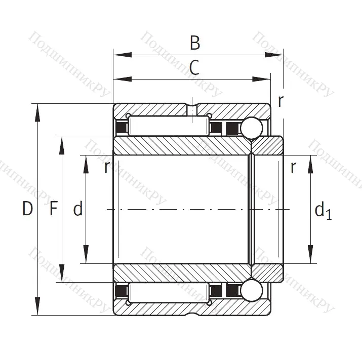 Комбинированный подшипник NKIB 5904