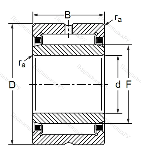 Игольчатый подшипник NA 4917 (4244917 К ГОСТ) в Саратове