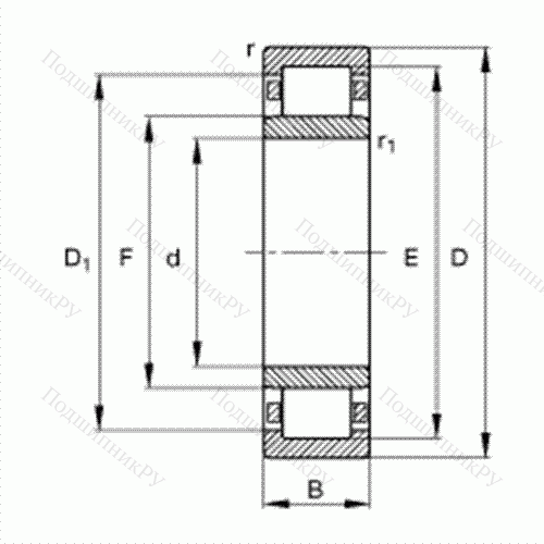 Подшипник роликовый радиальный NU 1064-M 1 от производителя  FAG Подшипник роликовый радиальный NU 1064-M 1 от производителя  FAG