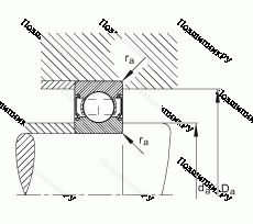 Подшипник 6002-C-2Z в Саратове Подшипник 6002-C-2Z в Саратове